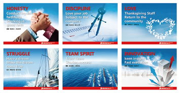 迪卡国际集团 以卓越UI设计赋能企业营销策划与品牌形象构建