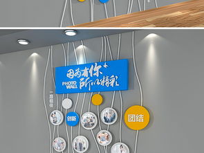 企业文化墙与展厅照片墙设计 提升员工风采与企业形象的全方位指南